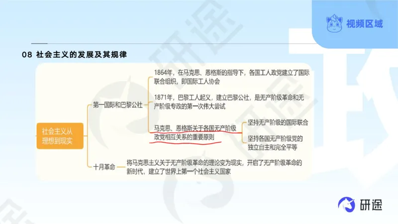 (2.1.4)--3月4日-基础先行-学科知识框架-1._05.2026考研数学研途&mdash;杨超数学全程班_00.书籍和讲义_{0}--全部课件