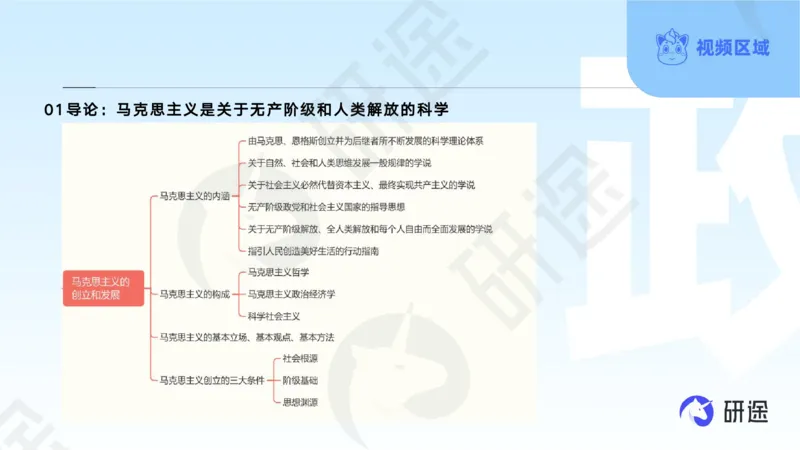 (2.1.4)--3月4日-基础先行-学科知识框架-1._05.2026考研数学研途&mdash;杨超数学全程班_00.书籍和讲义_{0}--全部课件