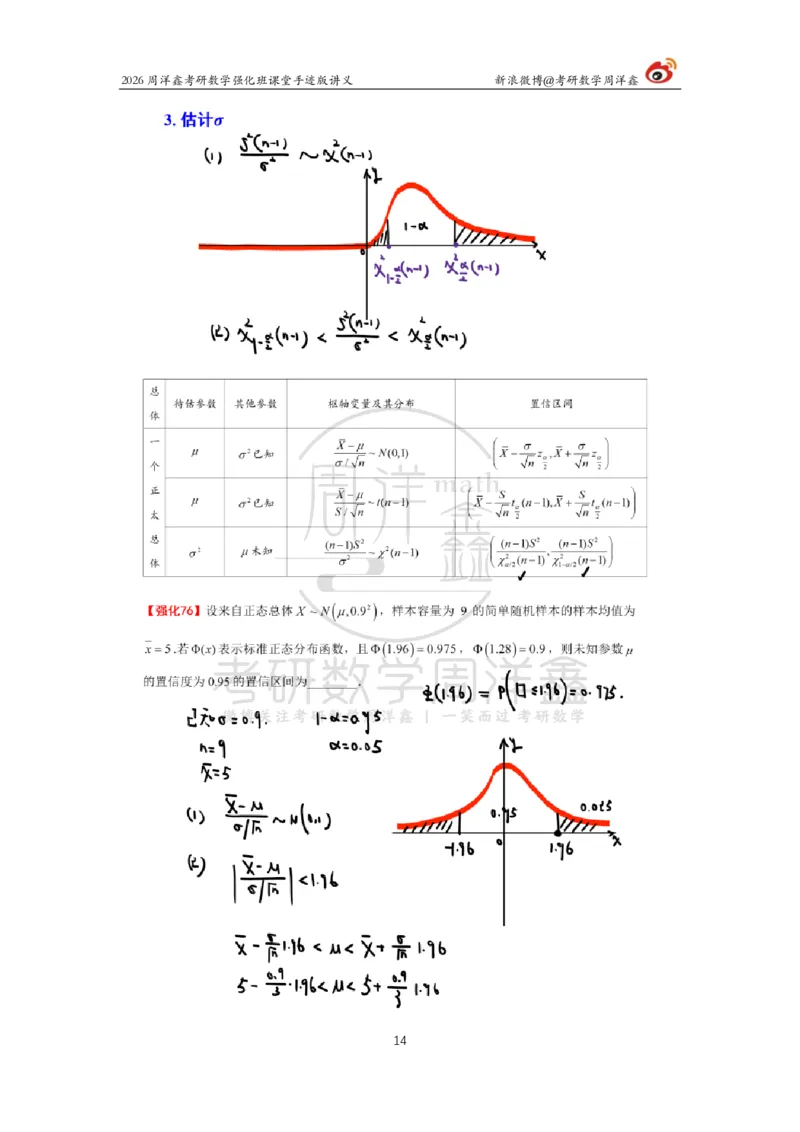 178.2026周洋鑫考研数学（概率强化8）_04.2026考研数学周洋鑫数学笑过_00.随课资料