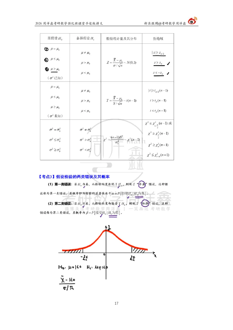 178.2026周洋鑫考研数学（概率强化8）_04.2026考研数学周洋鑫数学笑过_00.随课资料
