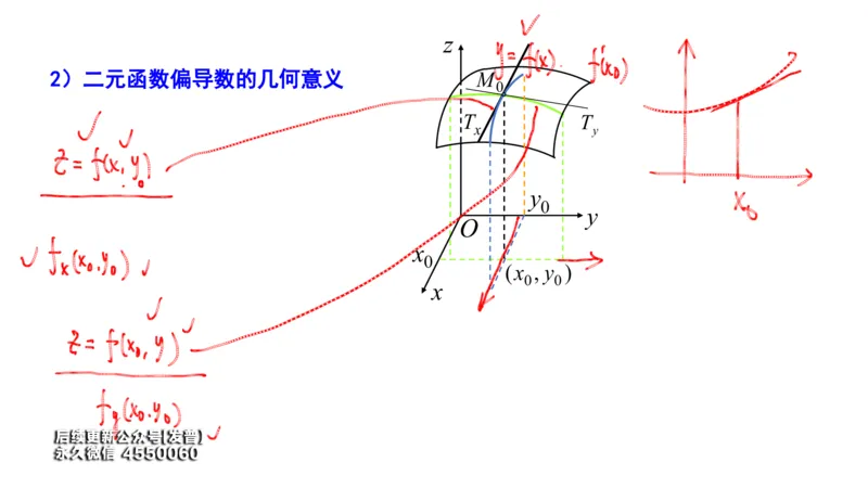 (107)--笔记小结_01.2026考研数学有道武忠祥刘金峰全程班_01.2026考研数学武忠祥刘金峰全程班_00.书籍和讲义_{3}--全部课件