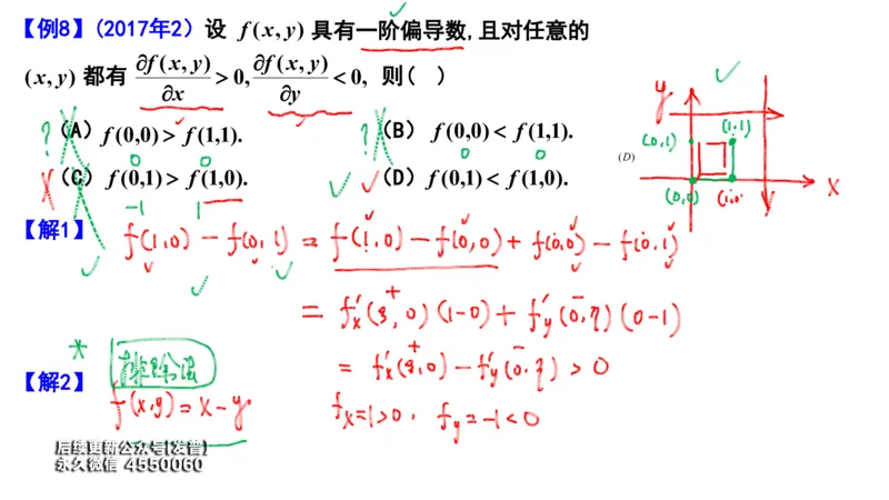 (107)--笔记小结_01.2026考研数学有道武忠祥刘金峰全程班_01.2026考研数学武忠祥刘金峰全程班_00.书籍和讲义_{3}--全部课件