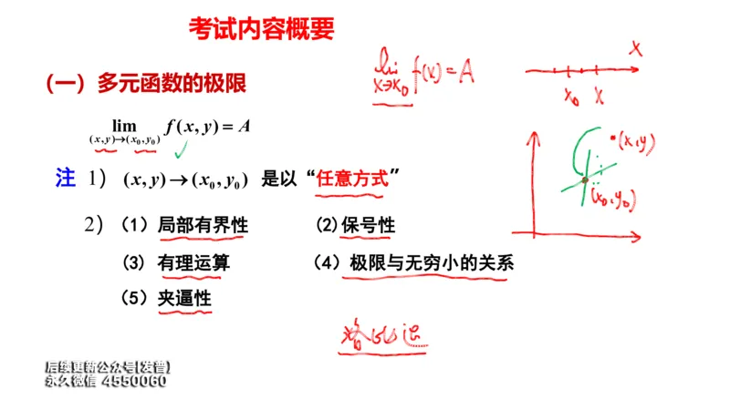 (107)--笔记小结_01.2026考研数学有道武忠祥刘金峰全程班_01.2026考研数学武忠祥刘金峰全程班_00.书籍和讲义_{3}--全部课件