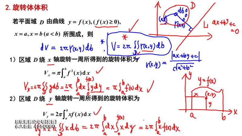 (104)--笔记小节_01.2026考研数学有道武忠祥刘金峰全程班_01.2026考研数学武忠祥刘金峰全程班_00.书籍和讲义_{3}--全部课件