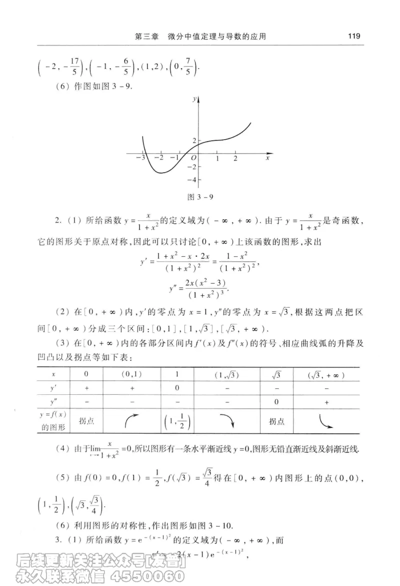 040.同济大学高等数学习题全解指南第七版上_已解密_04.2026考研数学周洋鑫数学笑过_00.随课资料