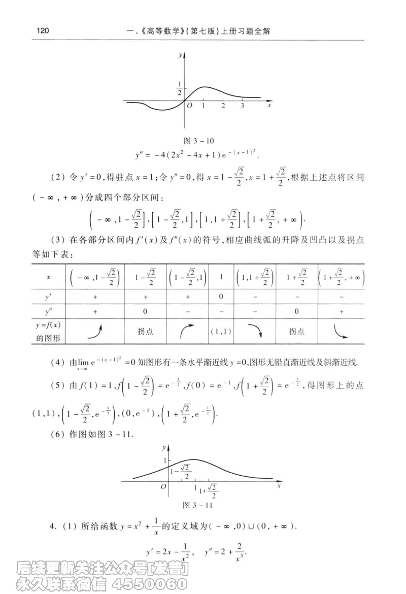040.同济大学高等数学习题全解指南第七版上_已解密_04.2026考研数学周洋鑫数学笑过_00.随课资料