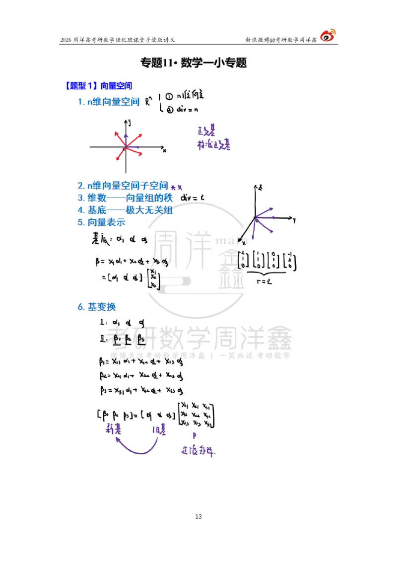 169.2026周洋鑫考研数学（线代强化10）_04.2026考研数学周洋鑫数学笑过_00.随课资料