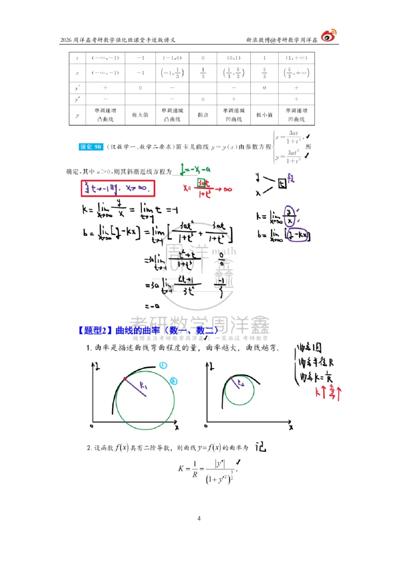 145.2026周洋鑫考研数学（高数强化13）_04.2026考研数学周洋鑫数学笑过_00.随课资料
