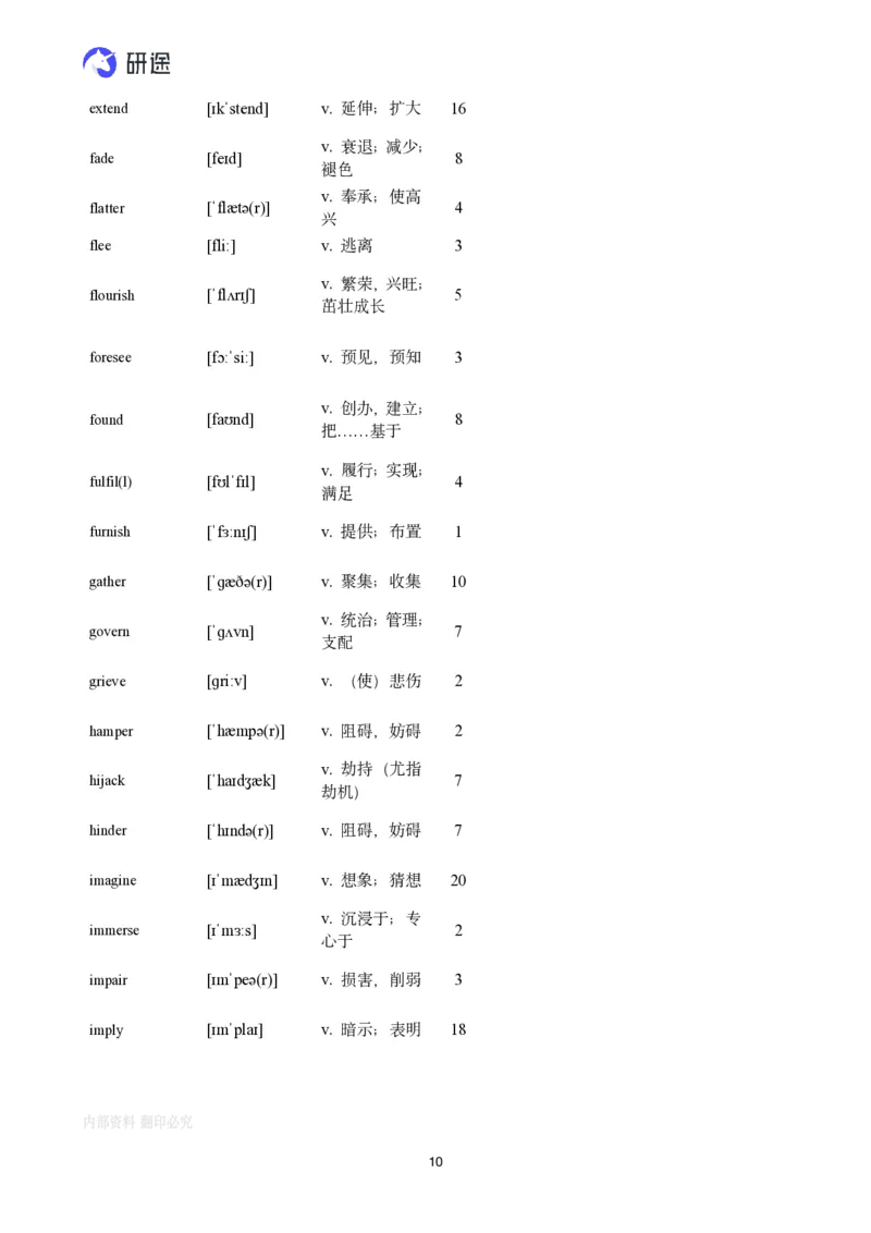 (2.2.2)--带背讲义26寒假研词有理带背（2.5-2._05.2026考研数学研途&mdash;杨超数学全程班_00.书籍和讲义_{0}--全部课件