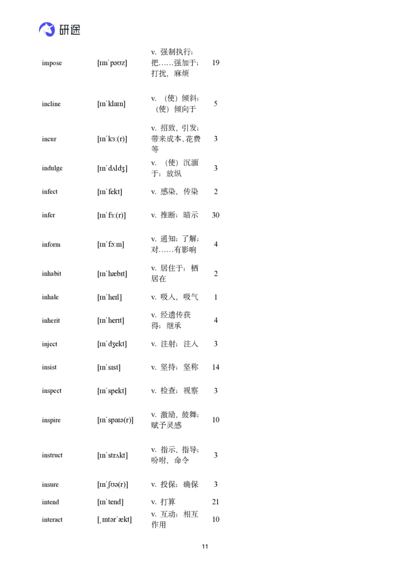 (2.2.2)--带背讲义26寒假研词有理带背（2.5-2._05.2026考研数学研途&mdash;杨超数学全程班_00.书籍和讲义_{0}--全部课件