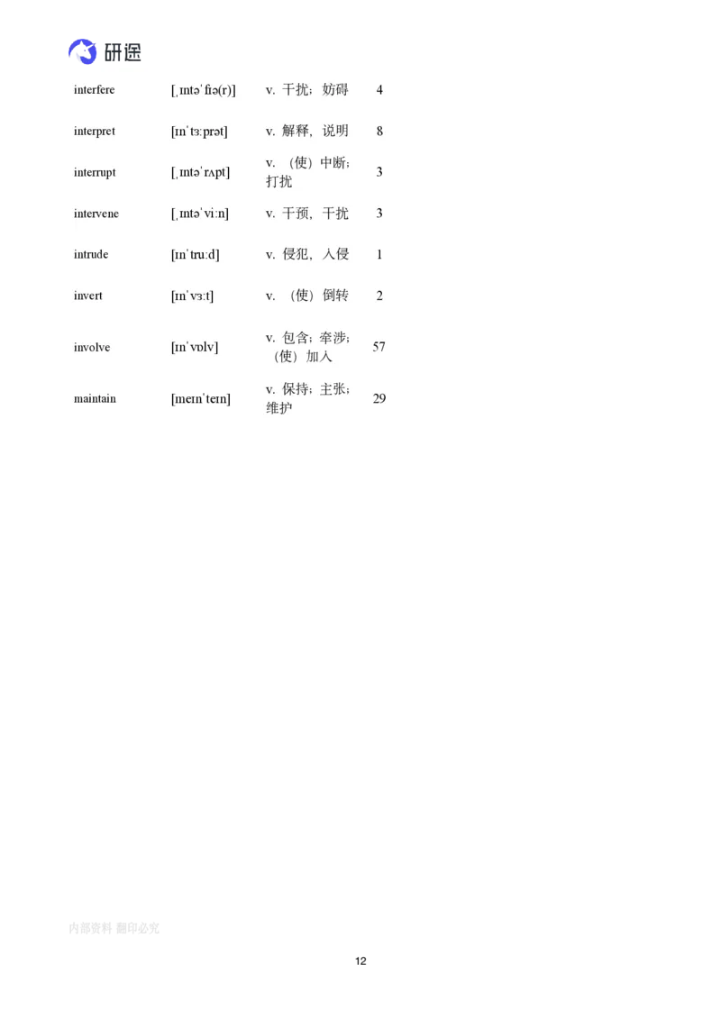 (2.2.2)--带背讲义26寒假研词有理带背（2.5-2._05.2026考研数学研途&mdash;杨超数学全程班_00.书籍和讲义_{0}--全部课件