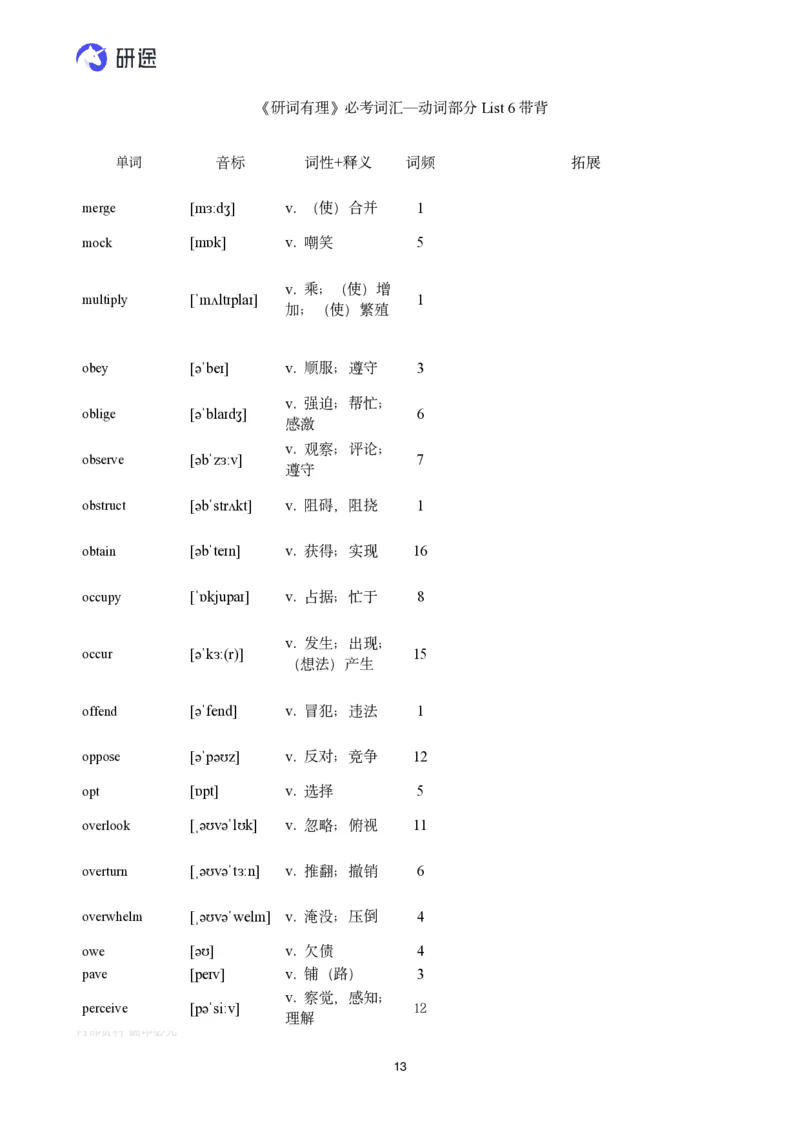 (2.2.2)--带背讲义26寒假研词有理带背（2.5-2._05.2026考研数学研途&mdash;杨超数学全程班_00.书籍和讲义_{0}--全部课件