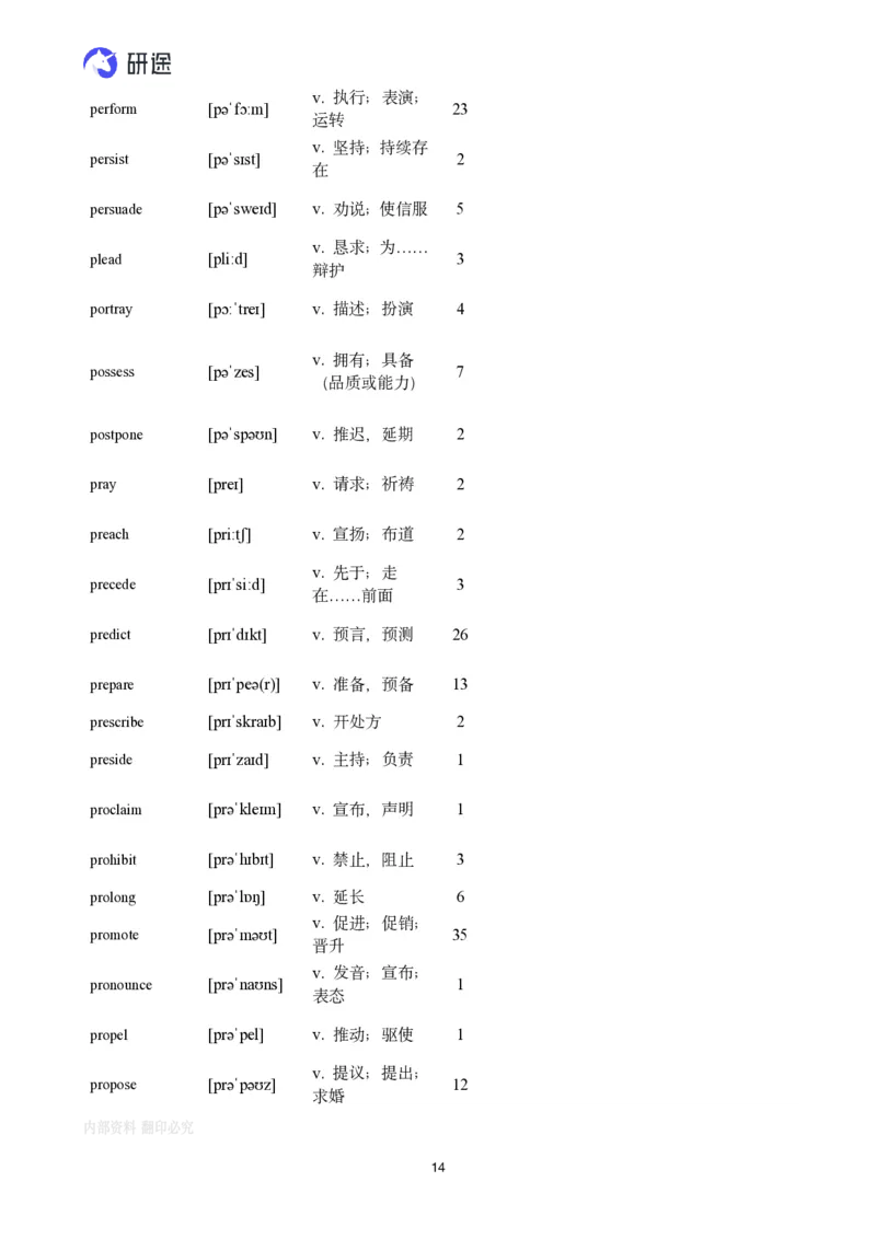 (2.2.2)--带背讲义26寒假研词有理带背（2.5-2._05.2026考研数学研途&mdash;杨超数学全程班_00.书籍和讲义_{0}--全部课件