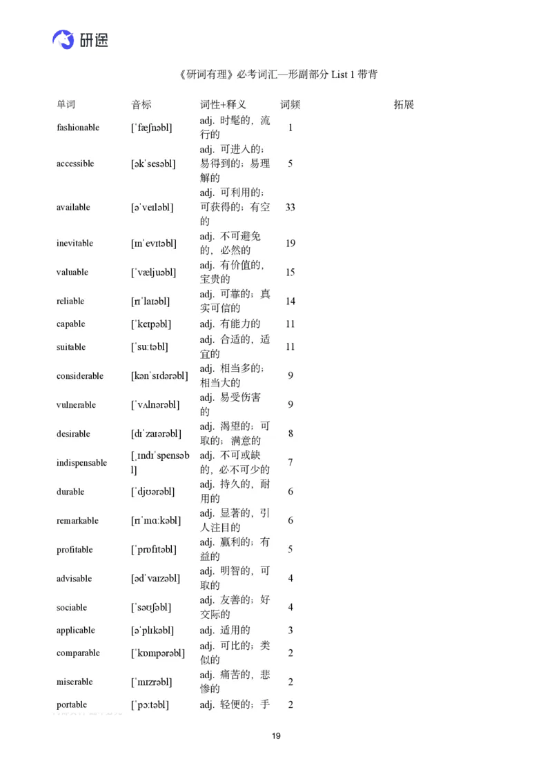 (2.2.2)--带背讲义26寒假研词有理带背（2.5-2._05.2026考研数学研途&mdash;杨超数学全程班_00.书籍和讲义_{0}--全部课件