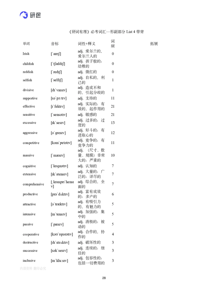 (2.2.2)--带背讲义26寒假研词有理带背（2.5-2._05.2026考研数学研途&mdash;杨超数学全程班_00.书籍和讲义_{0}--全部课件