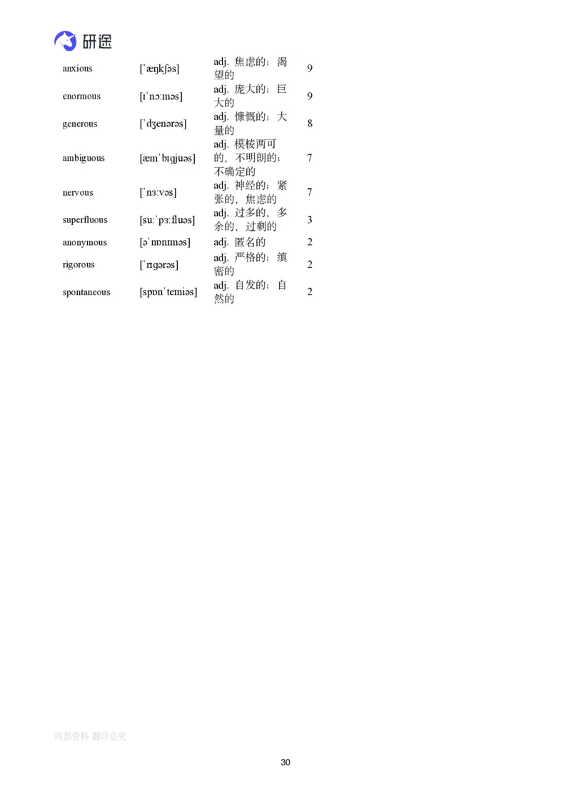 (2.2.2)--带背讲义26寒假研词有理带背（2.5-2._05.2026考研数学研途&mdash;杨超数学全程班_00.书籍和讲义_{0}--全部课件