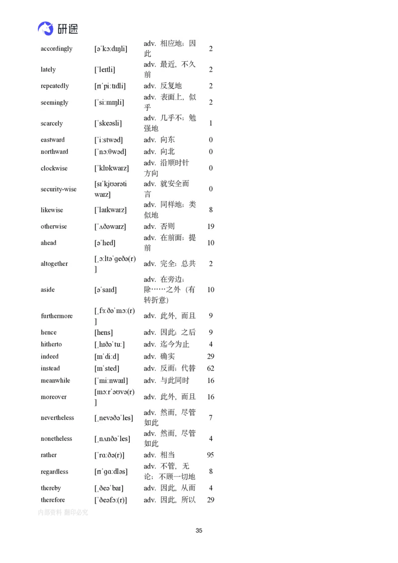 (2.2.2)--带背讲义26寒假研词有理带背（2.5-2._05.2026考研数学研途&mdash;杨超数学全程班_00.书籍和讲义_{0}--全部课件