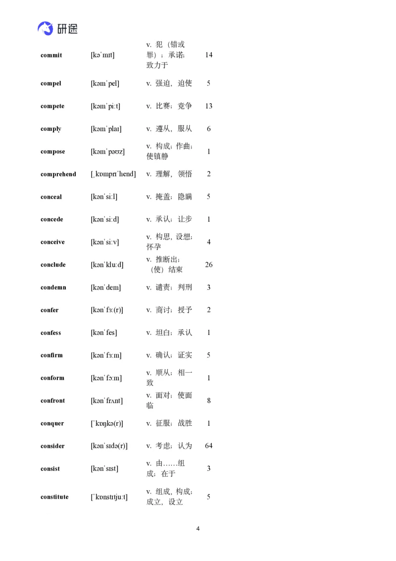(2.2.2)--带背讲义26寒假研词有理带背（2.5-2._05.2026考研数学研途&mdash;杨超数学全程班_00.书籍和讲义_{0}--全部课件