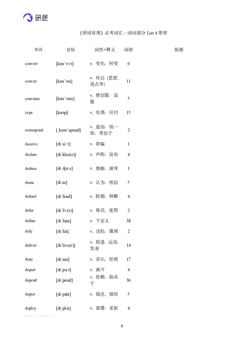(2.2.2)--带背讲义26寒假研词有理带背（2.5-2._05.2026考研数学研途&mdash;杨超数学全程班_00.书籍和讲义_{0}--全部课件