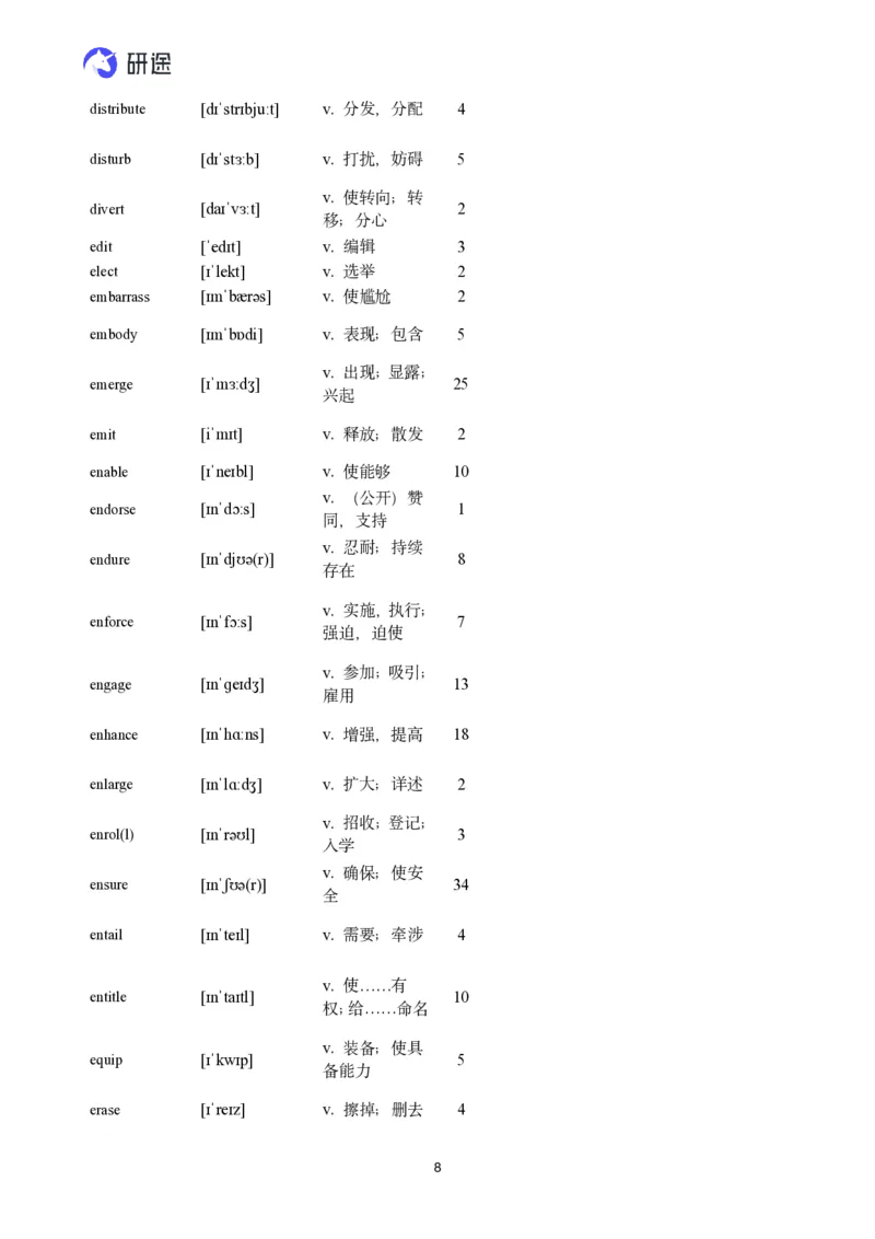 (2.2.2)--带背讲义26寒假研词有理带背（2.5-2._05.2026考研数学研途&mdash;杨超数学全程班_00.书籍和讲义_{0}--全部课件
