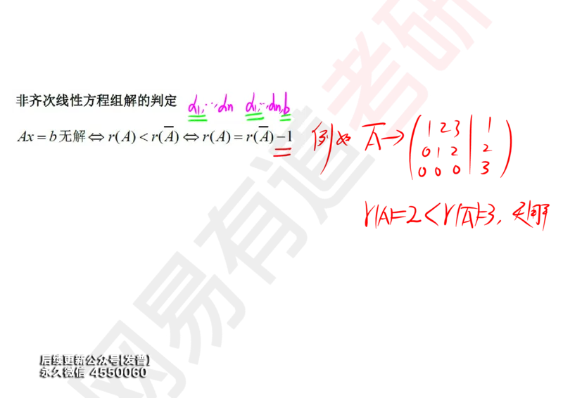 (122)--笔记小节_01.2026考研数学有道武忠祥刘金峰全程班_01.2026考研数学武忠祥刘金峰全程班_00.书籍和讲义_{3}--全部课件