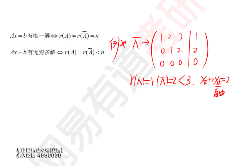 (122)--笔记小节_01.2026考研数学有道武忠祥刘金峰全程班_01.2026考研数学武忠祥刘金峰全程班_00.书籍和讲义_{3}--全部课件