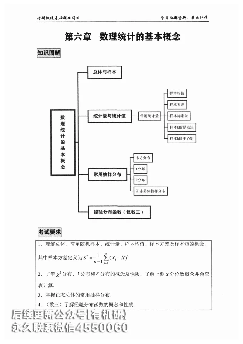 26考研数学概率论与数理统计-文登陈平_03.2026考研数学_00.扫描内部讲义汇总（含书籍扫描版增值讲义）