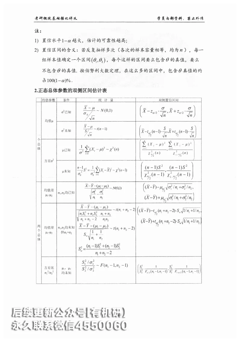 26考研数学概率论与数理统计-文登陈平_03.2026考研数学_00.扫描内部讲义汇总（含书籍扫描版增值讲义）