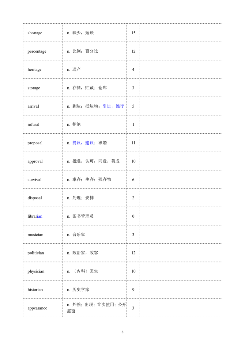 (2.2.3)--带背讲义26寒假研词有理带背（1.13-1_05.2026考研数学研途&mdash;杨超数学全程班_00.书籍和讲义_{0}--全部课件