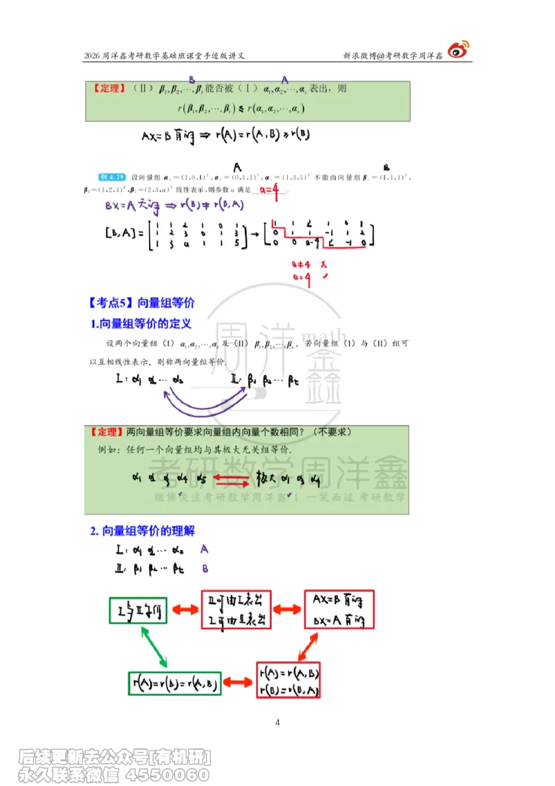 114.2026周洋鑫考研数学基础班（线代12）_04.2026考研数学周洋鑫数学笑过_00.随课资料