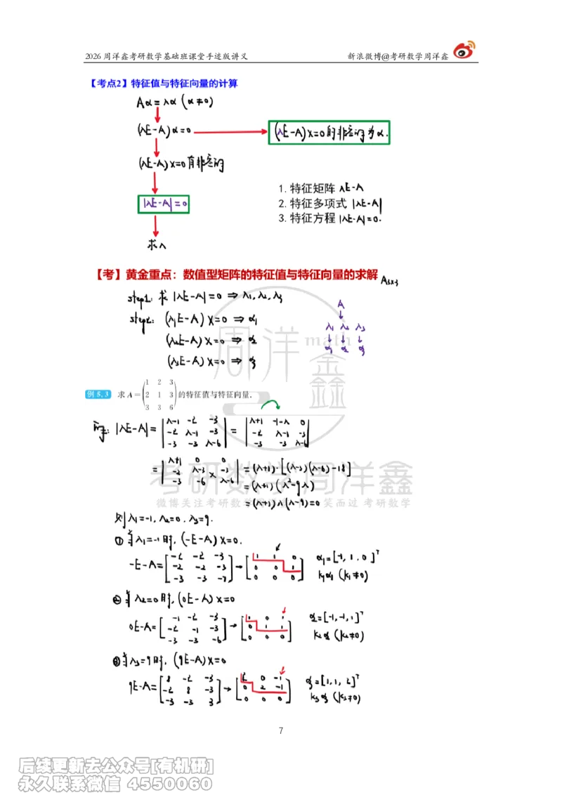 114.2026周洋鑫考研数学基础班（线代12）_04.2026考研数学周洋鑫数学笑过_00.随课资料