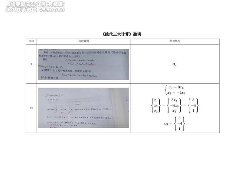 (2.3.1)--公共课数学书籍勘误._05.2026考研数学研途&mdash;杨超数学全程班_00.书籍和讲义_{0}--全部课件_已加水印