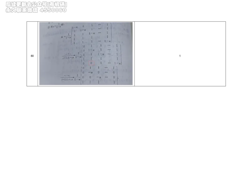 (2.3.1)--公共课数学书籍勘误._05.2026考研数学研途&mdash;杨超数学全程班_00.书籍和讲义_{0}--全部课件_已加水印