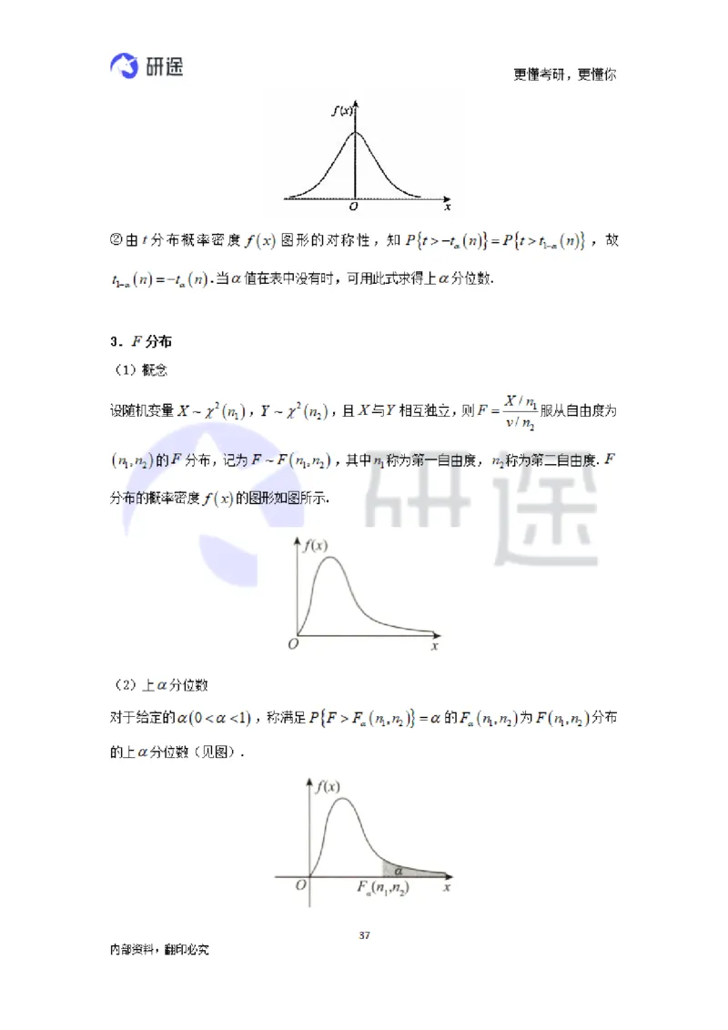 (2.3.27)--概率论与数理统计公式背诵._05.2026考研数学研途&mdash;杨超数学全程班_00.书籍和讲义_{0}--全部课件