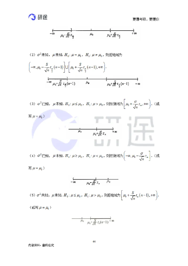 (2.3.27)--概率论与数理统计公式背诵._05.2026考研数学研途&mdash;杨超数学全程班_00.书籍和讲义_{0}--全部课件