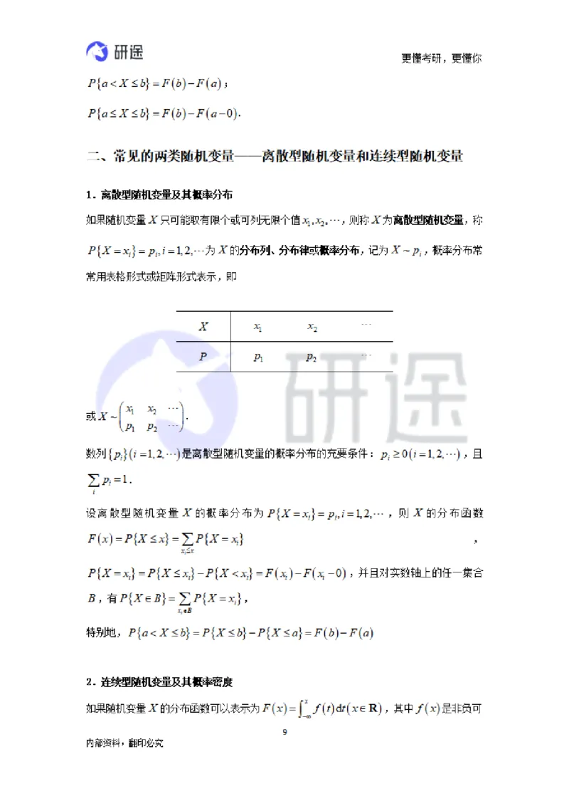 (2.3.27)--概率论与数理统计公式背诵._05.2026考研数学研途&mdash;杨超数学全程班_00.书籍和讲义_{0}--全部课件