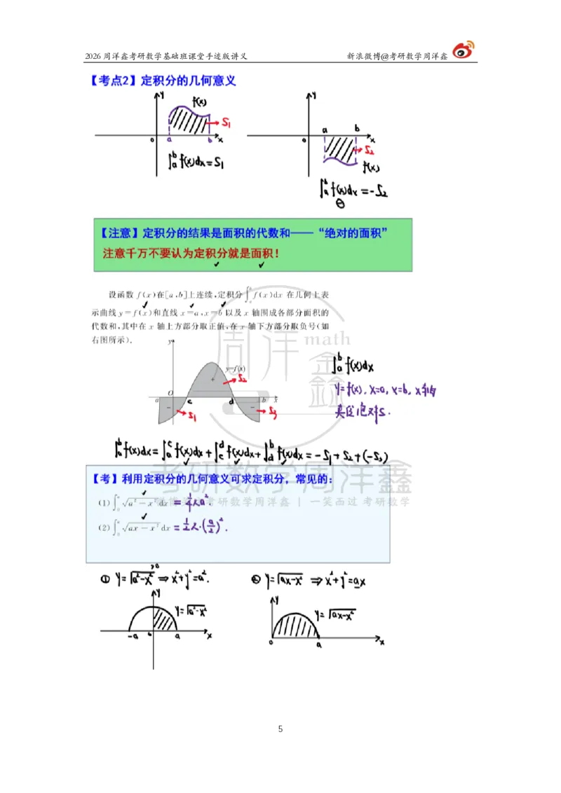 081.2026周洋鑫考研数学基础班（高数22）_04.2026考研数学周洋鑫数学笑过_00.随课资料