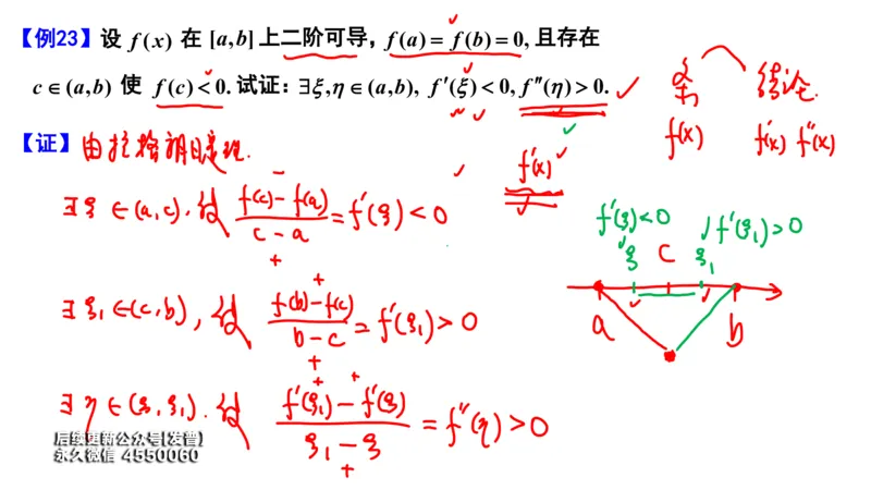 (100)--笔记小结_01.2026考研数学有道武忠祥刘金峰全程班_01.2026考研数学武忠祥刘金峰全程班_00.书籍和讲义_{3}--全部课件