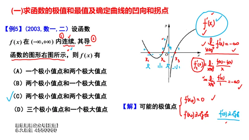 (100)--笔记小结_01.2026考研数学有道武忠祥刘金峰全程班_01.2026考研数学武忠祥刘金峰全程班_00.书籍和讲义_{3}--全部课件