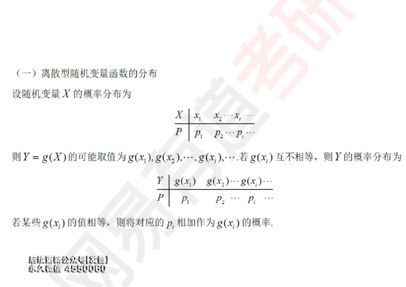 (130)--概率基础04笔记小节_01.2026考研数学有道武忠祥刘金峰全程班_01.2026考研数学武忠祥刘金峰全程班_00.书籍和讲义_{3}--全部课件