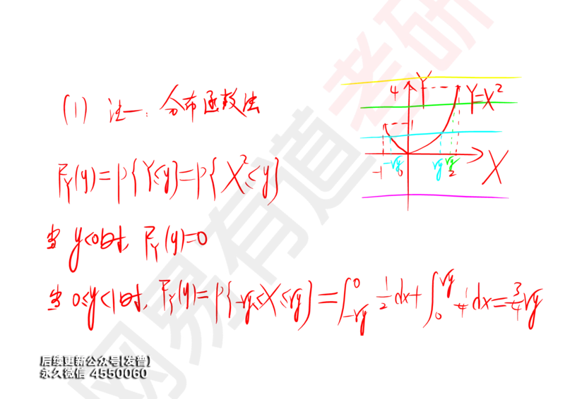 (130)--概率基础04笔记小节_01.2026考研数学有道武忠祥刘金峰全程班_01.2026考研数学武忠祥刘金峰全程班_00.书籍和讲义_{3}--全部课件