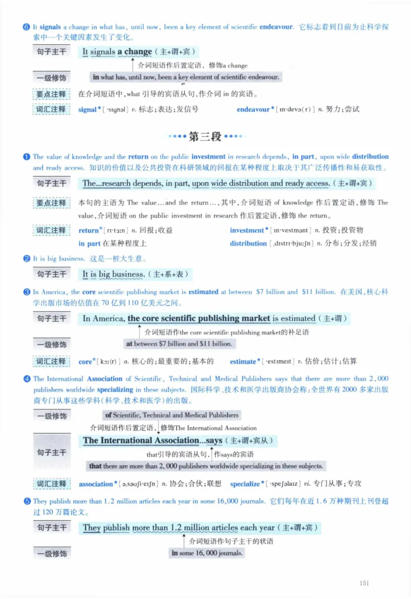 2008年逐词逐句精讲册_41考研英语一二历年真题解析_英语一_解析册+逐词逐句册