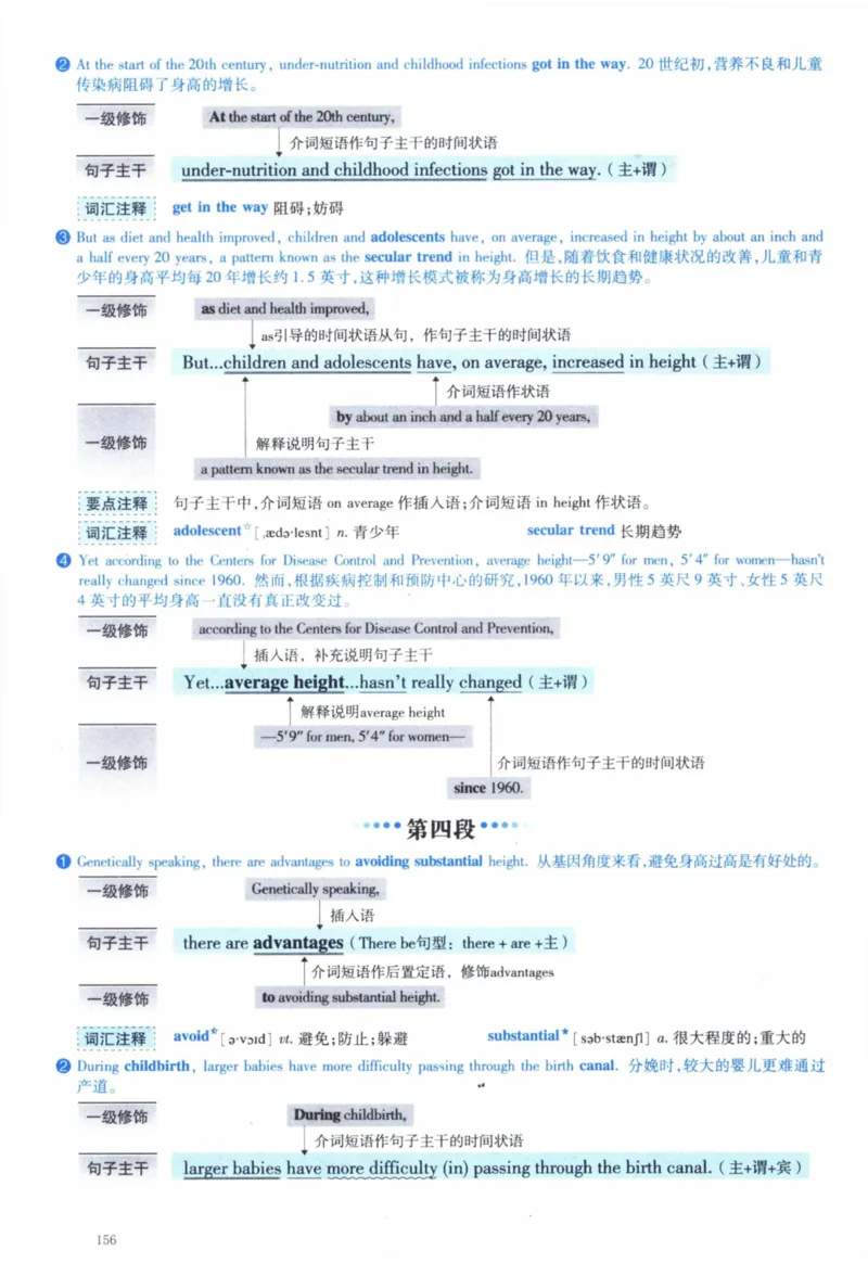 2008年逐词逐句精讲册_41考研英语一二历年真题解析_英语一_解析册+逐词逐句册