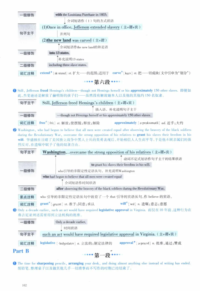 2008年逐词逐句精讲册_41考研英语一二历年真题解析_英语一_解析册+逐词逐句册