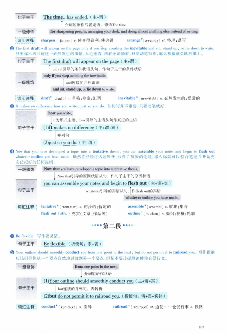 2008年逐词逐句精讲册_41考研英语一二历年真题解析_英语一_解析册+逐词逐句册