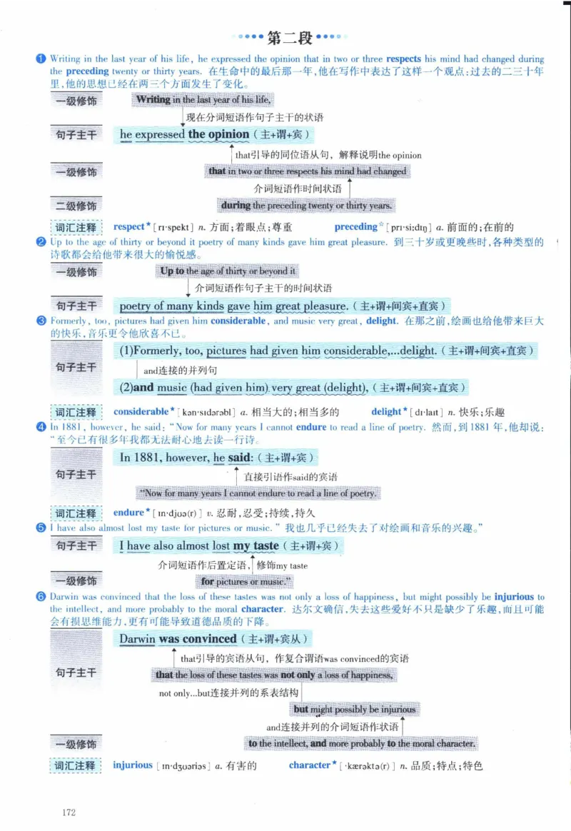 2008年逐词逐句精讲册_41考研英语一二历年真题解析_英语一_解析册+逐词逐句册