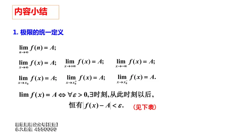 (17)--1.5-1.6笔记小结_01.2026考研数学有道武忠祥刘金峰全程班_01.2026考研数学武忠祥刘金峰全程班_00.书籍和讲义_{3}--全部课件