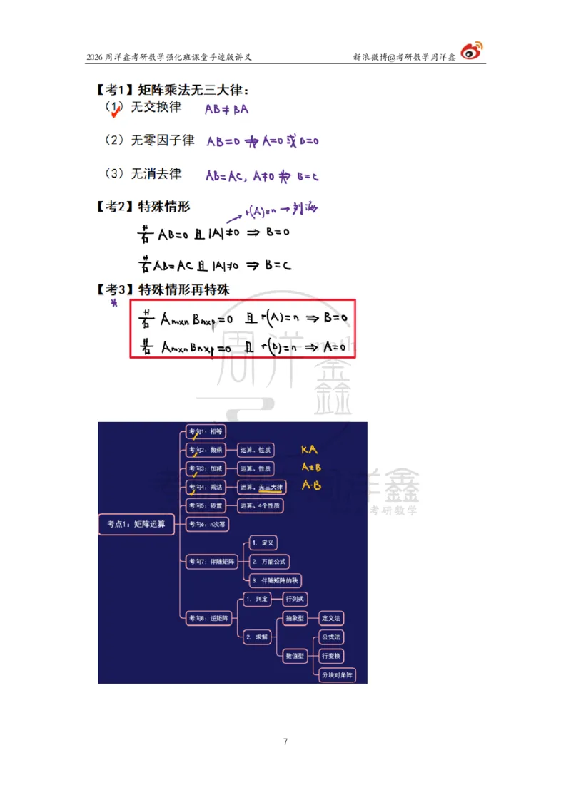 163.2026周洋鑫考研数学（线代强化2）_04.2026考研数学周洋鑫数学笑过_00.随课资料