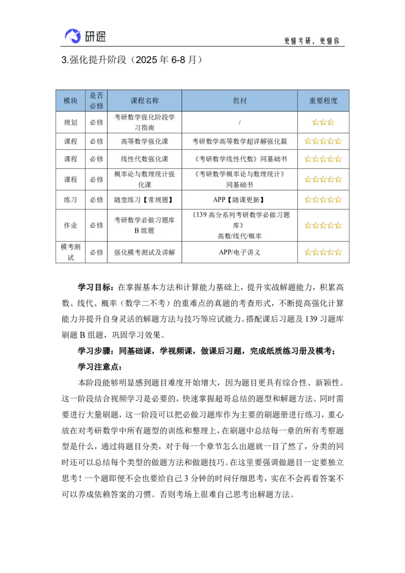 (2.3.24)--26考研数学全程班全年学习规划._05.2026考研数学研途&mdash;杨超数学全程班_00.书籍和讲义_{0}--全部课件