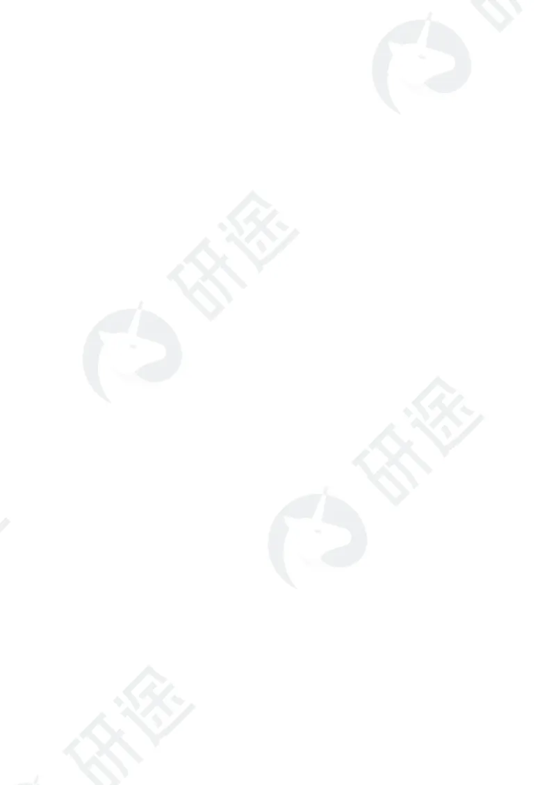 (2.1.10)--26考研政治从热词出发（马原部分1-4）._05.2026考研数学研途&mdash;杨超数学全程班_00.书籍和讲义_{0}--全部课件